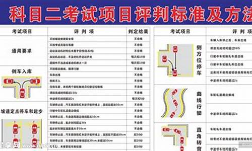 驾校考试步骤_驾校考试步骤有哪些