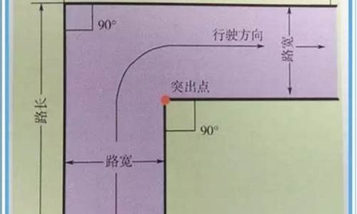 直角转弯尺寸标准图_c1直角转弯尺寸标准图