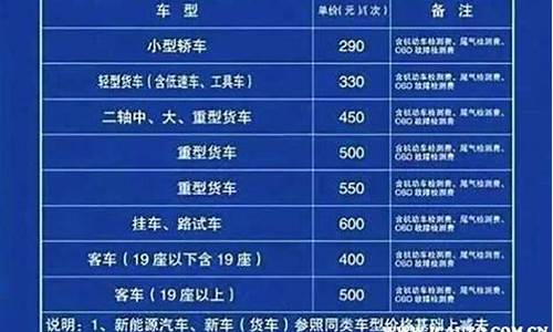 济南驾校价格一览表2021_济南驾校价格一览表2021年