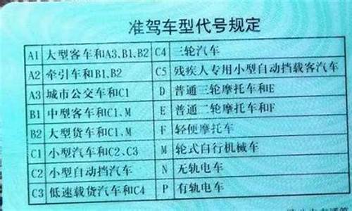 上海学驾照c1大概多少钱_上海学驾照c1大概多少钱啊